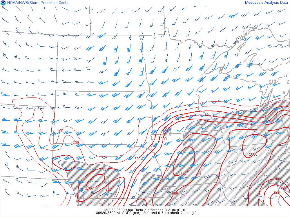 0-3 km Bulk Shear 6 PM