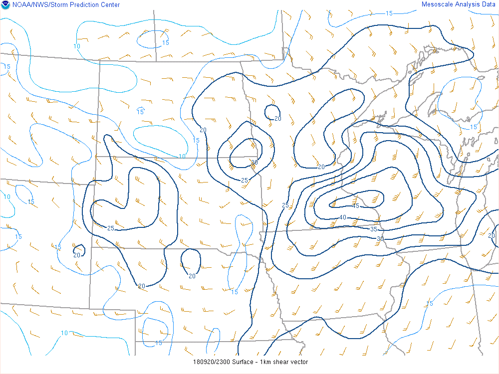 0-1 km Shear 6 PM