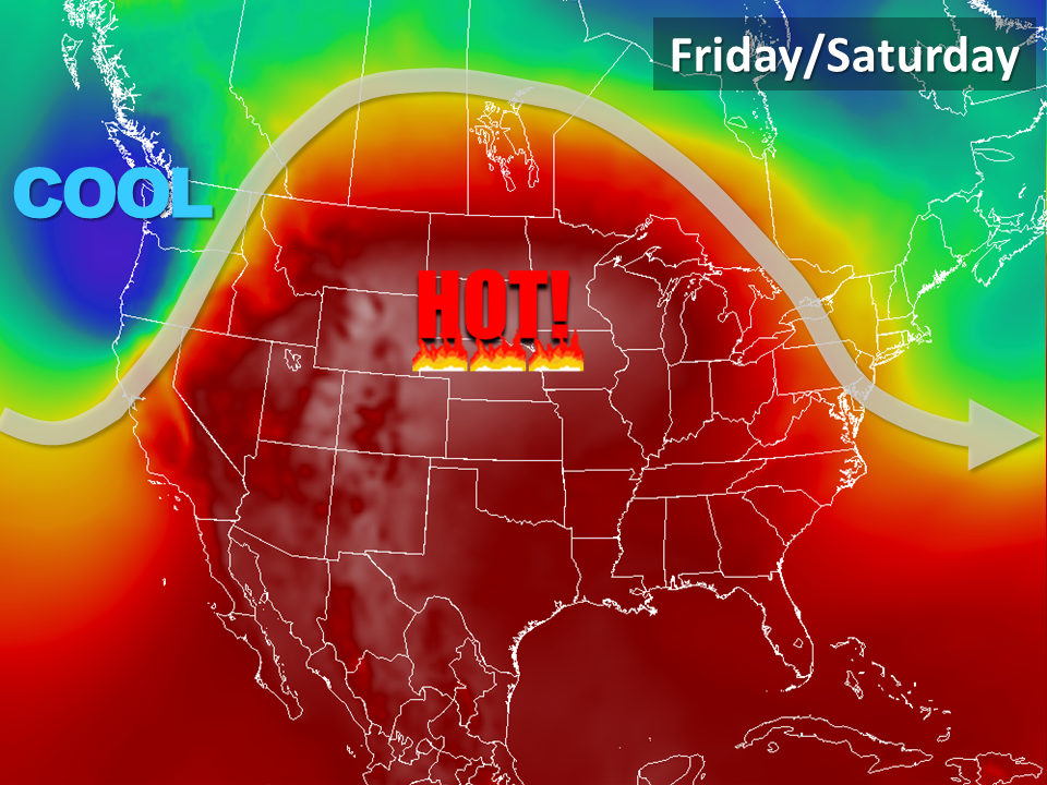 Hot online and humid
