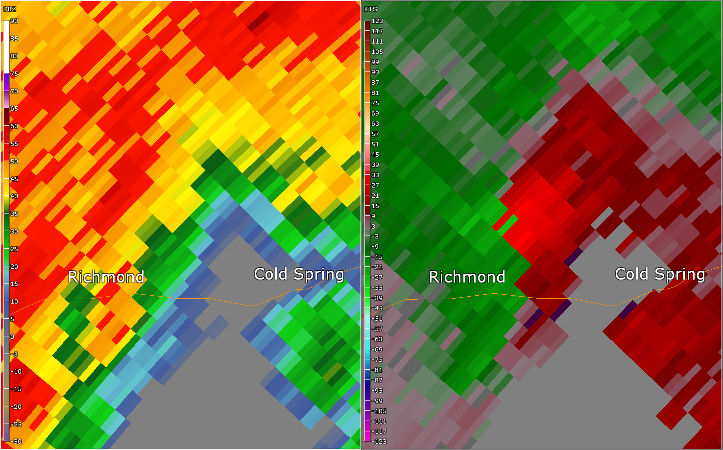 Radar/Photo