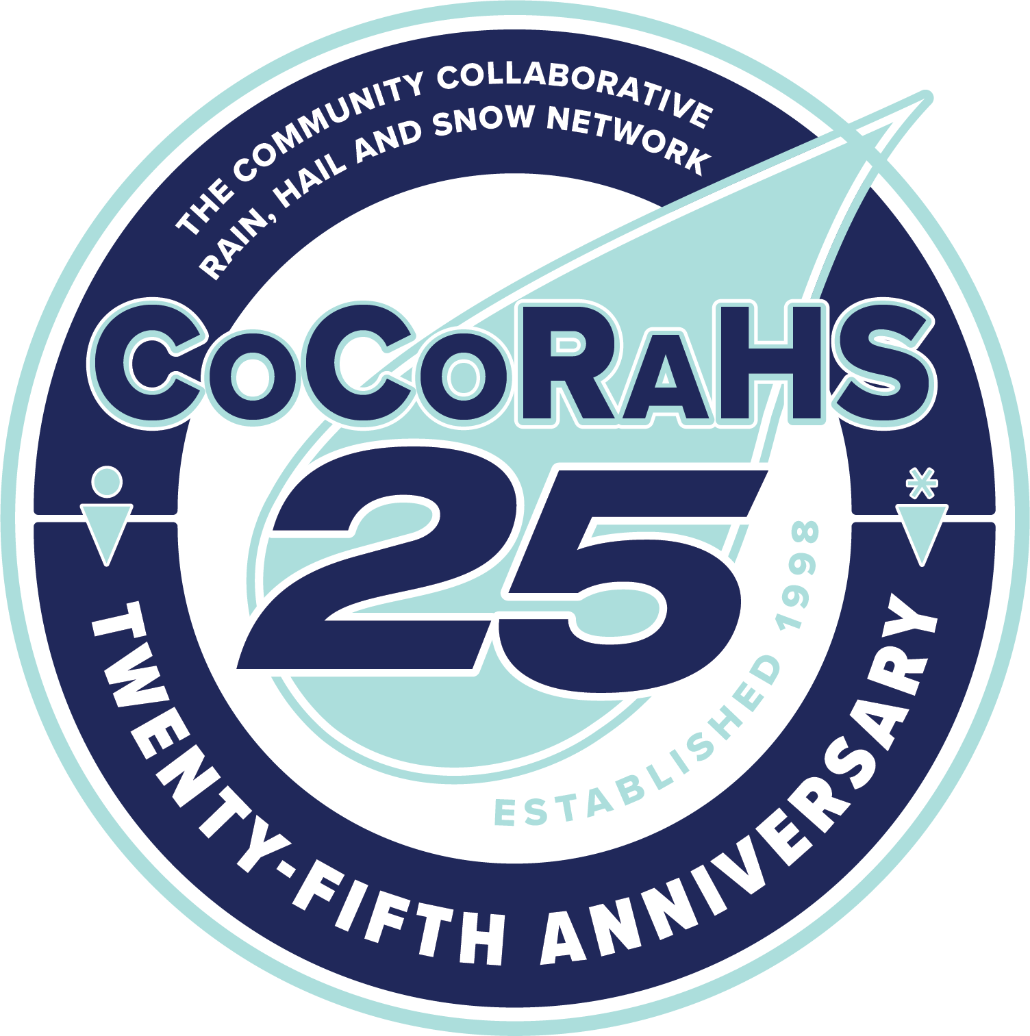 CoCoRaHS 25 year Graphic