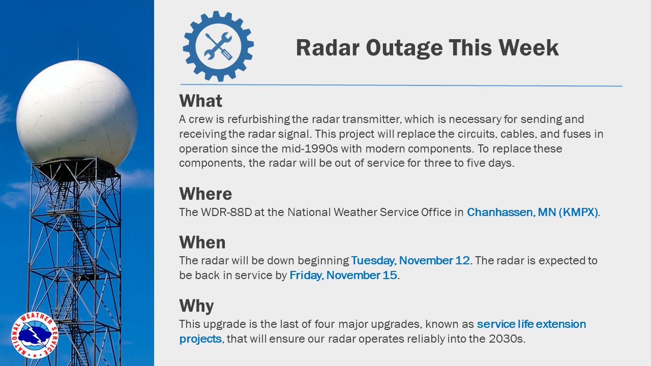 KMPX Radar Outage This Week