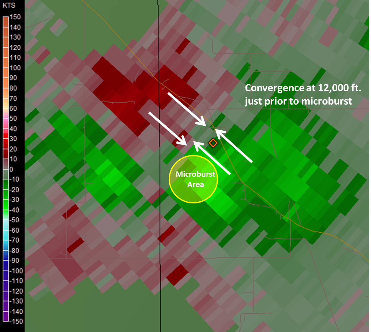 annotated radar image