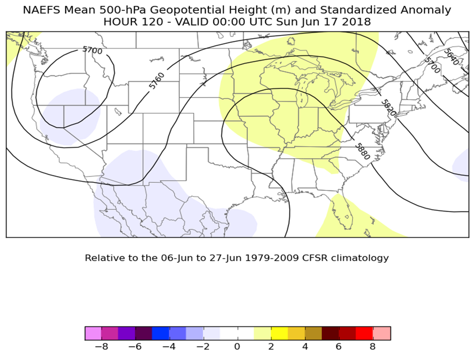 500hPa NAEFS: 120hr forecast