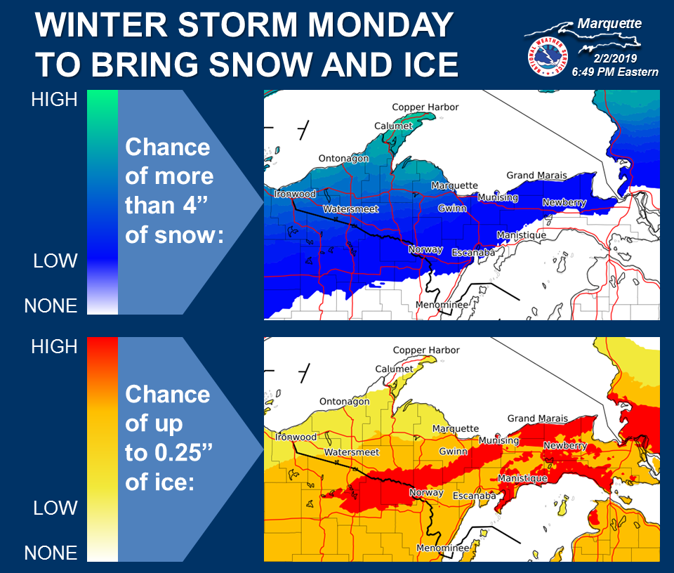 Wx Story