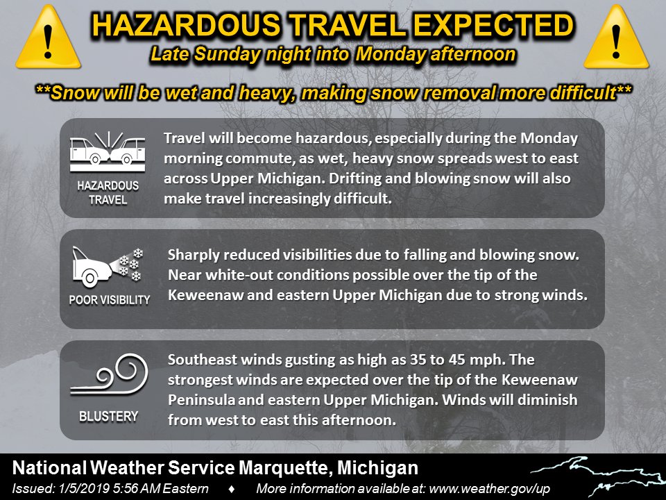 Saturday Morning Messaging of Hazards for Monday