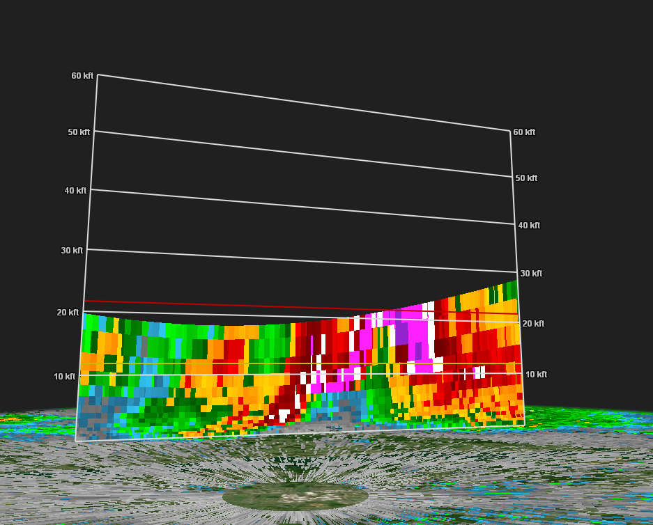 Radar Image