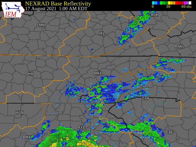 Radar/Photo