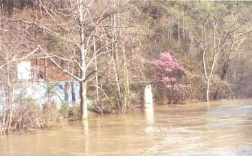 The gage viewed from across the river during high water