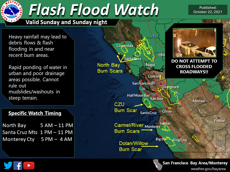 Flash Flood Watch