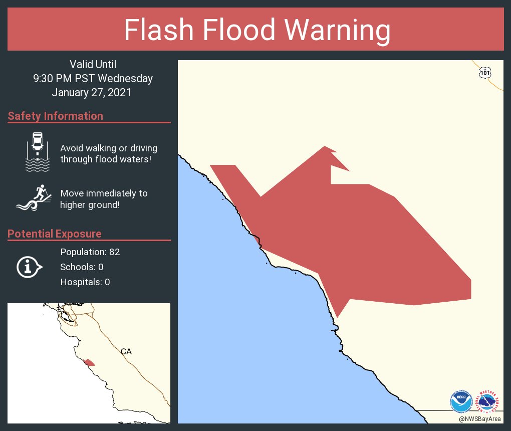 Flash Flood Warning