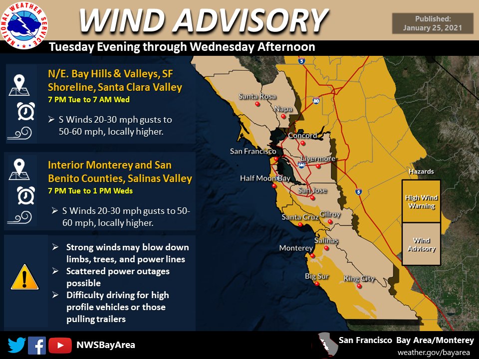 Wind Advisory