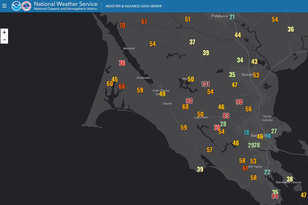 Wind Observations