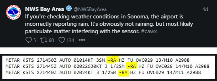 Sensor showing ashfall as rain