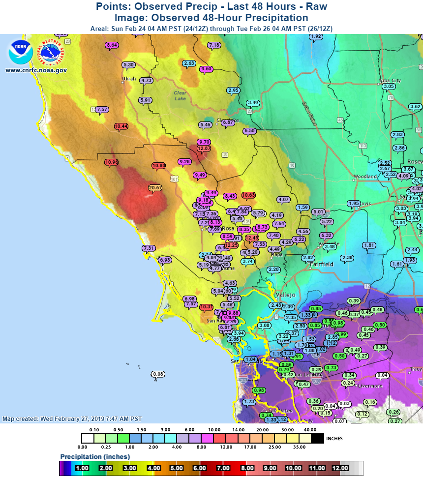 Observed Precipitation