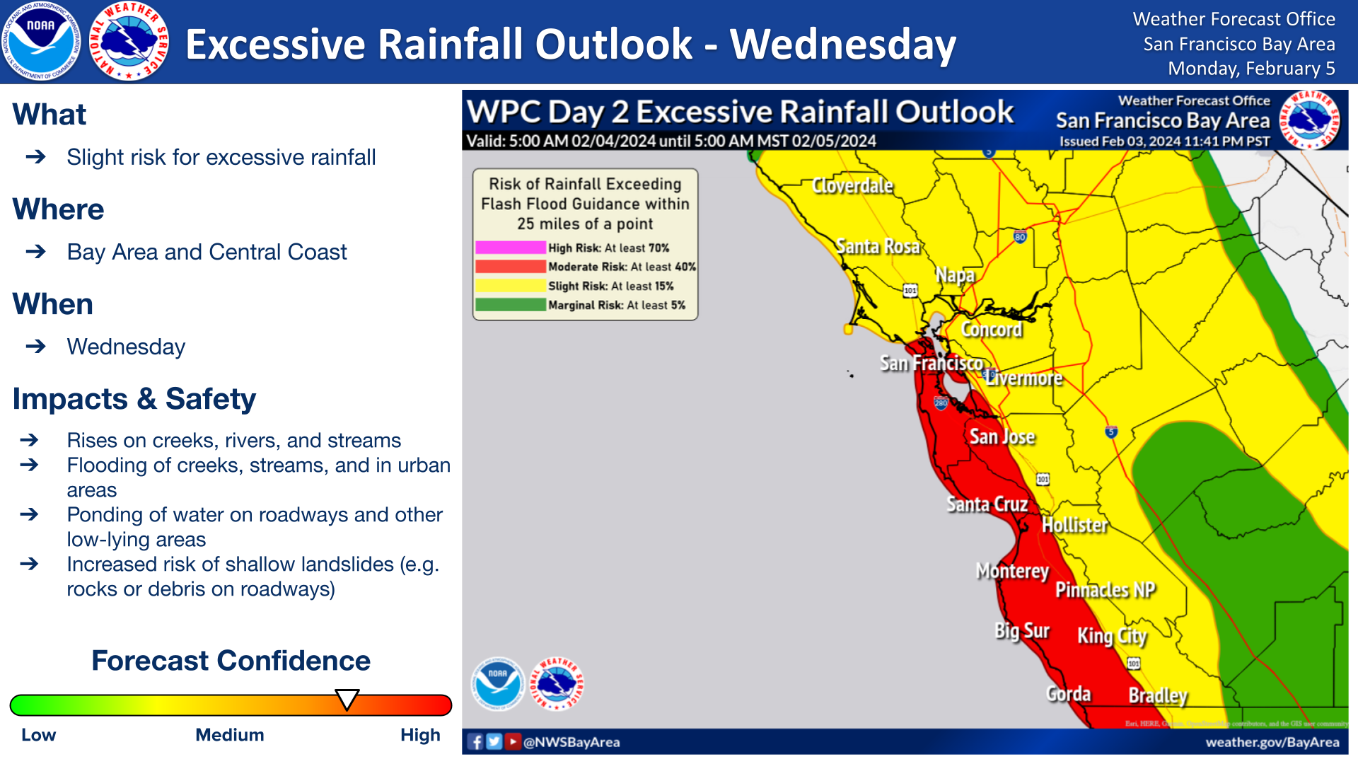 Excessive Rainfall Outlook