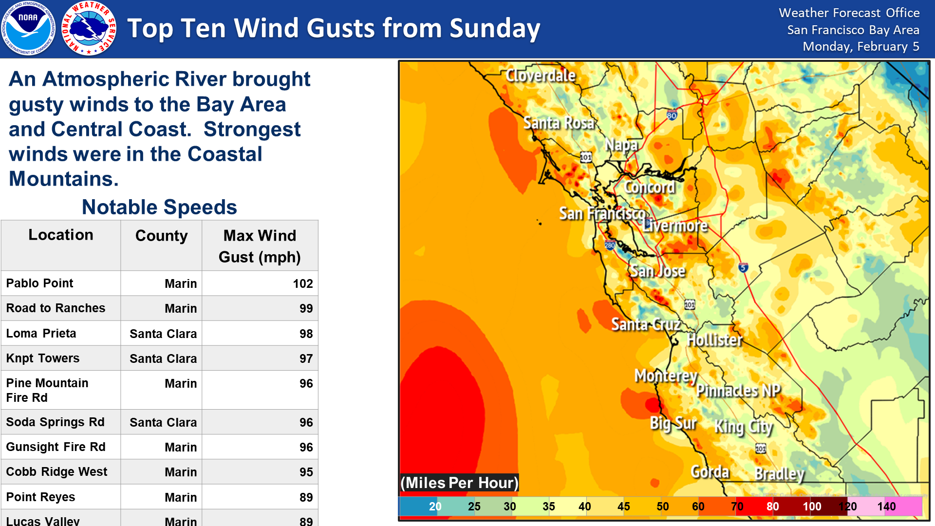 Peak Wind Gusts Map.  102 mph in Marin county was the strongest.