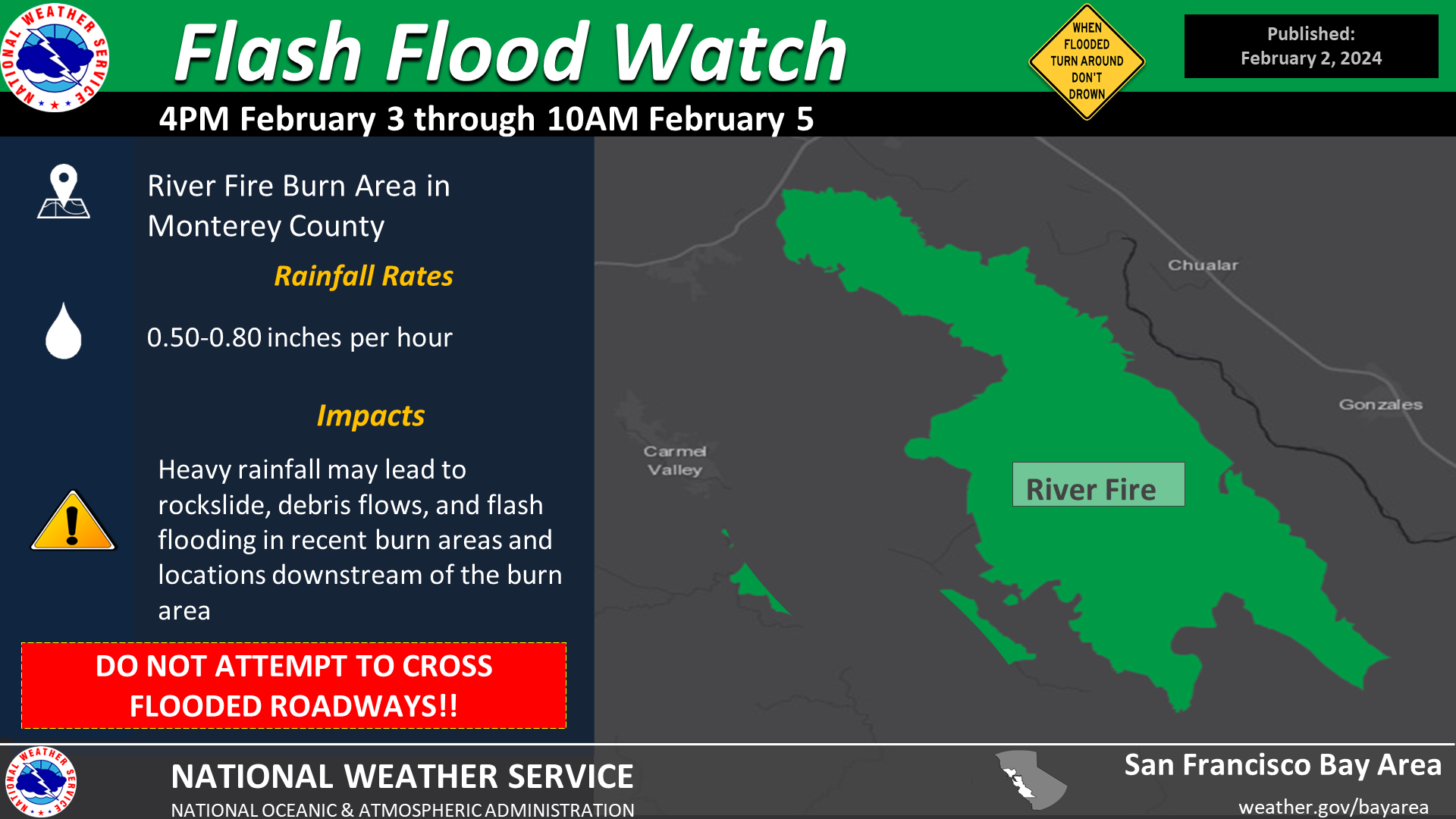 Flash Flood Watch