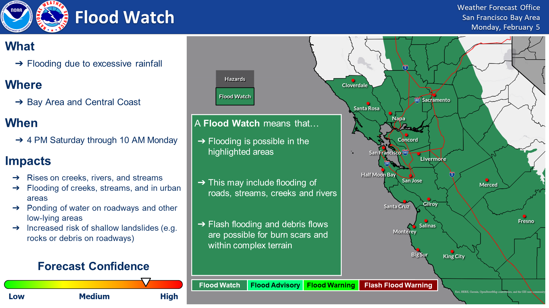 Flood Watch 