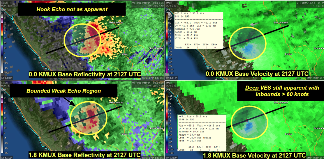Radar Image