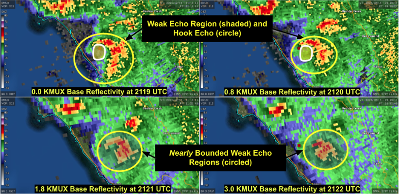 Radar Image