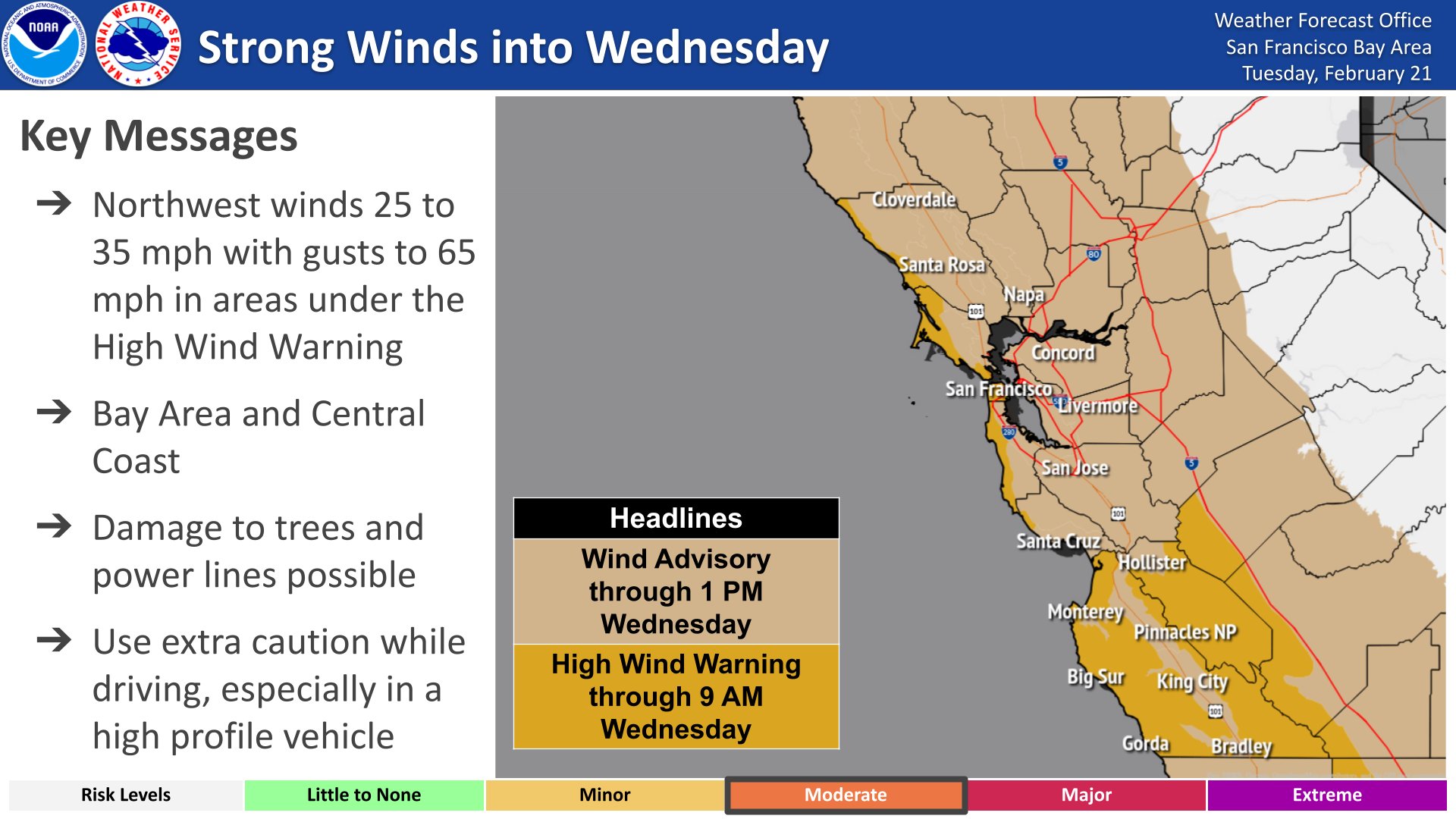 Gusty winds, heat predicted this week for Sonoma County