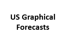 U.S. Graphical Forecasts