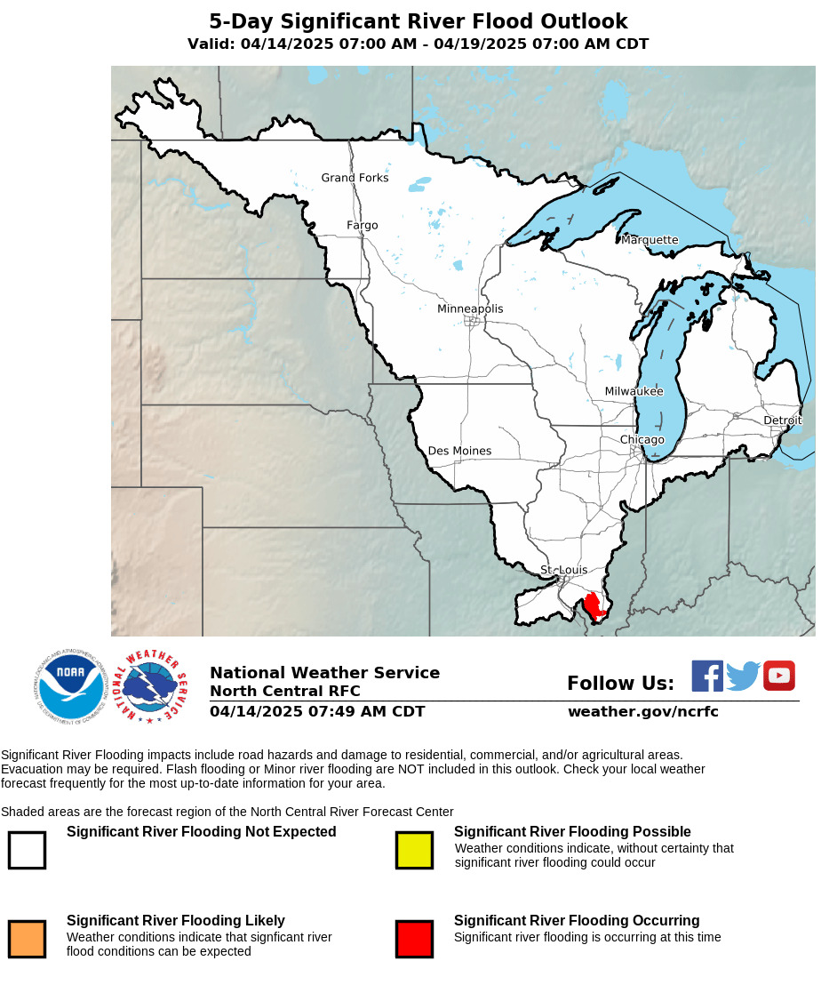 river flood outlook