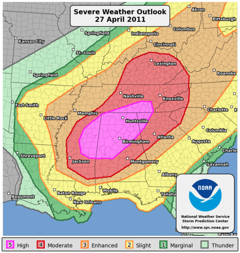 Explanation of SPC Severe Weather Parameters