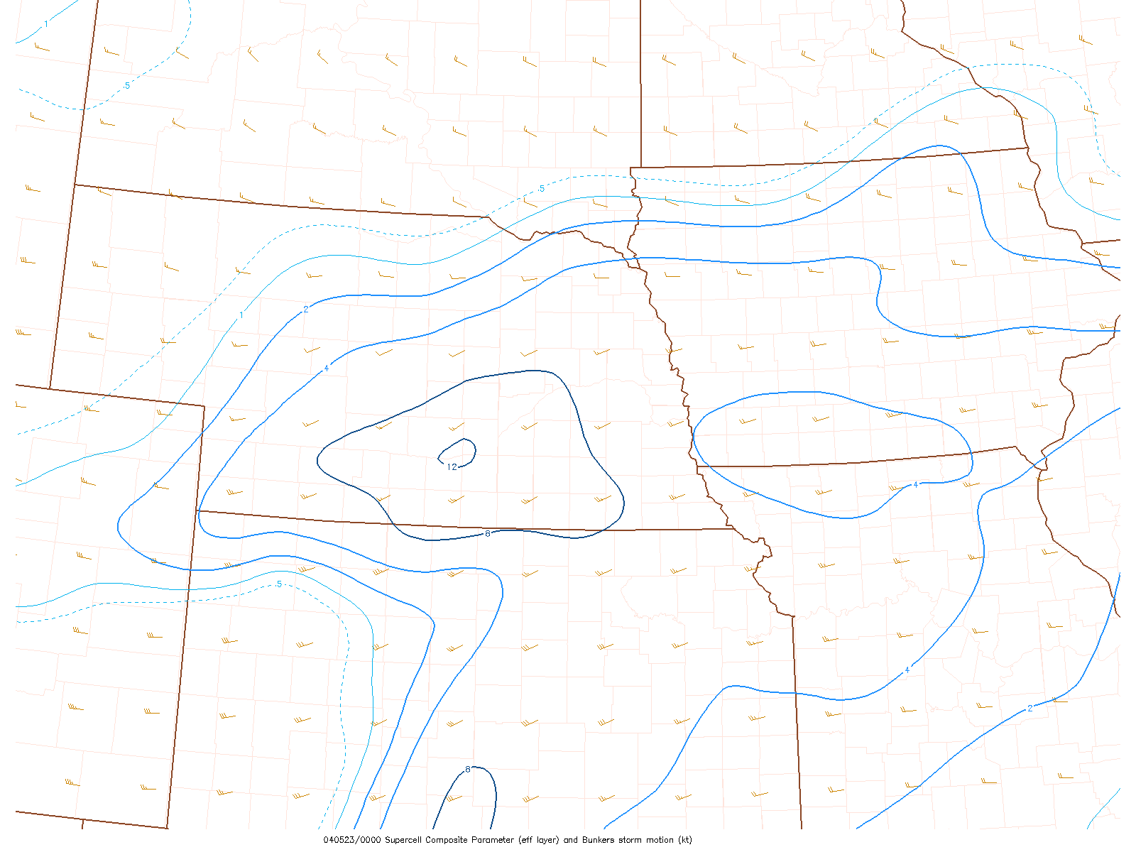 supercell composite parameter