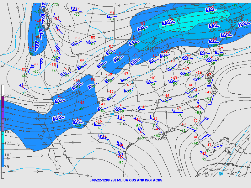250-mb analysis