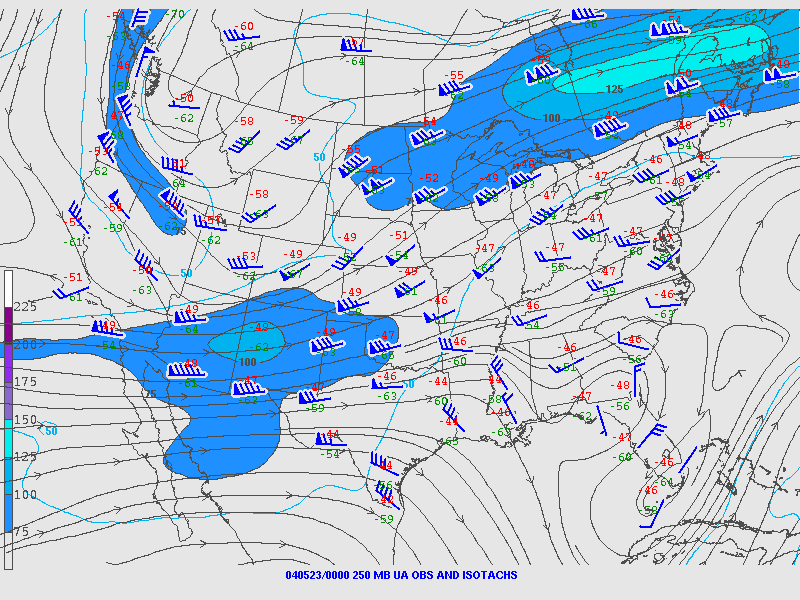 250-mb analysis