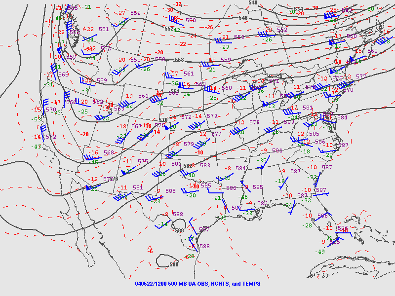 500-mb analysis