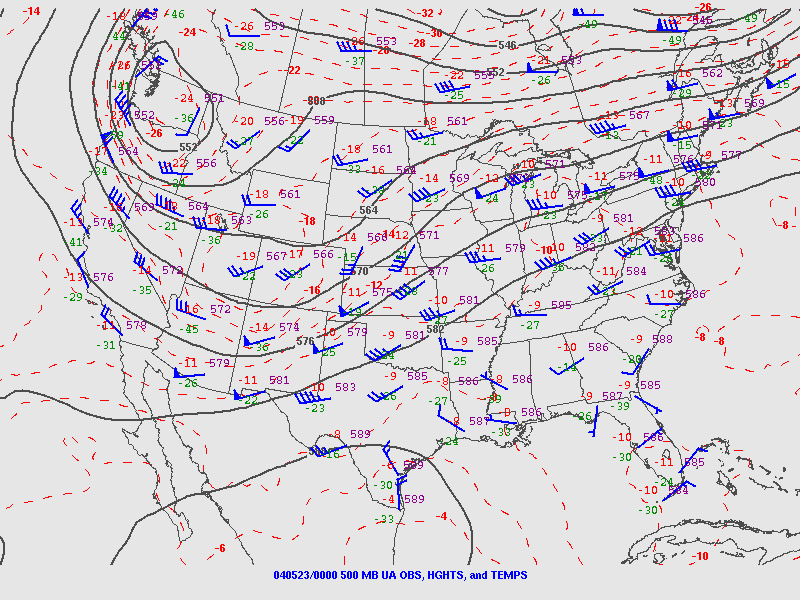 500-mb analysis