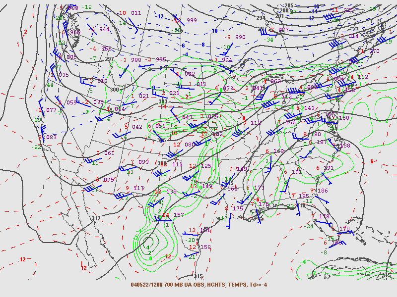 700-mb analysis