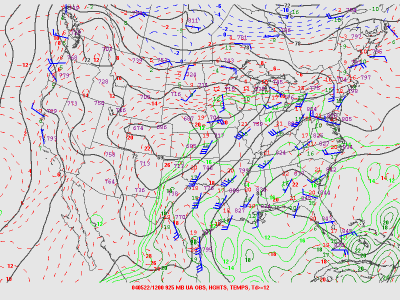 925-mb analysis