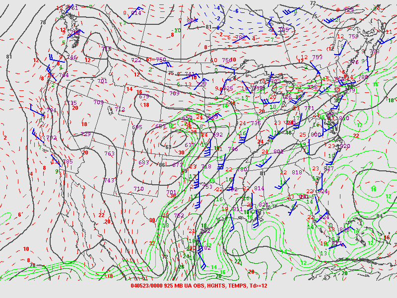 925-mb analysis