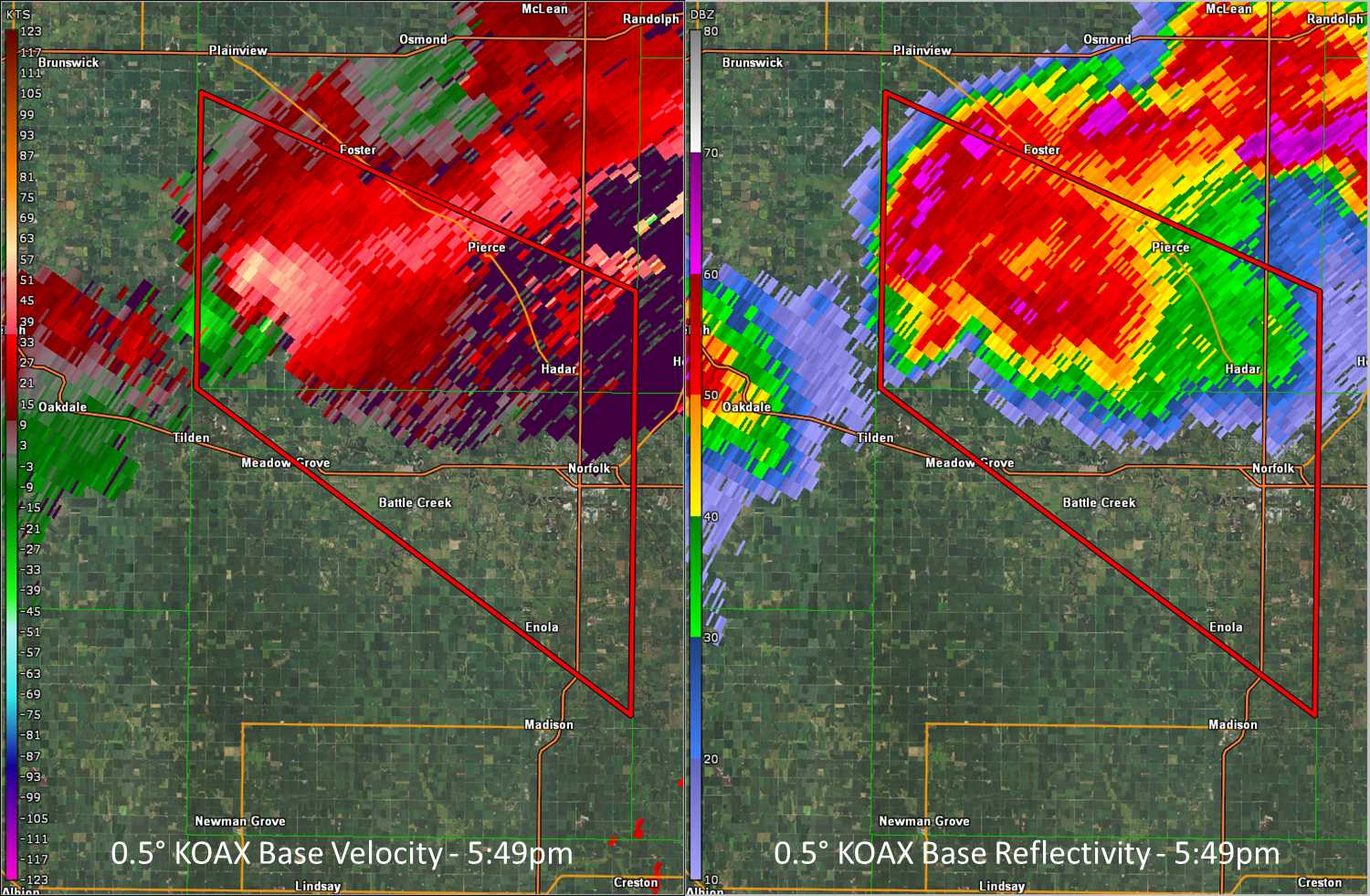 Radar/Photo