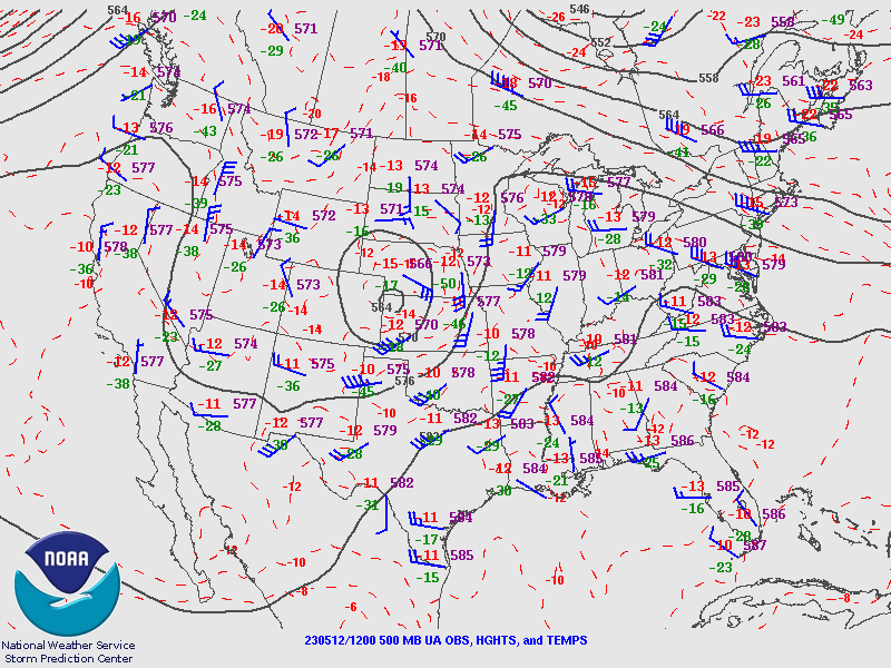 500mb pattern