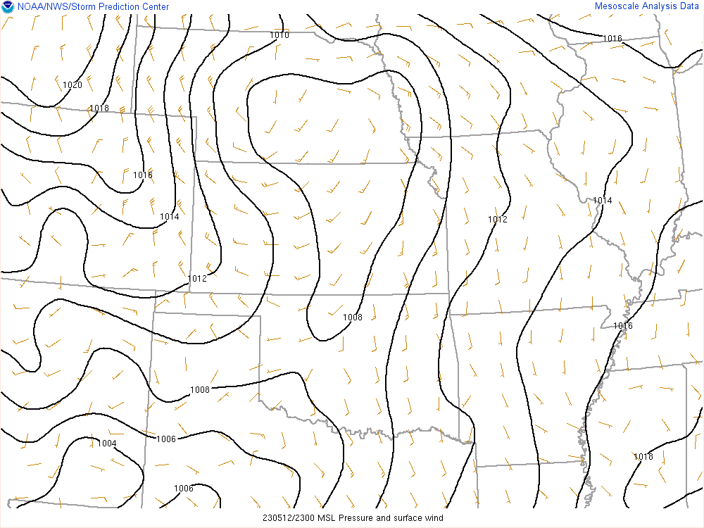 Mean Sea Level Pressure