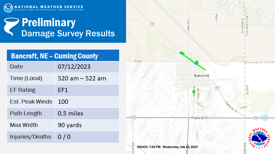 Bancroft Track Map