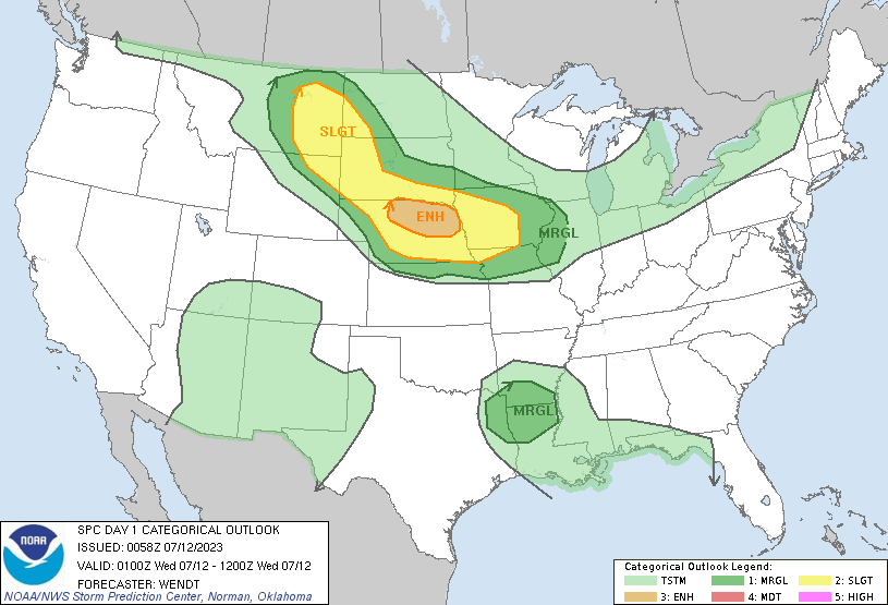 Convective Outlook