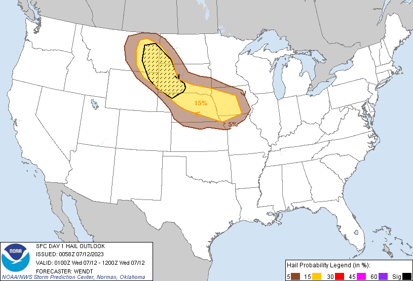 Wind Outlook