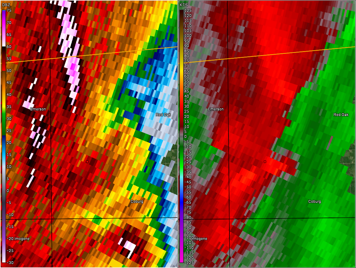 Radar/Photo