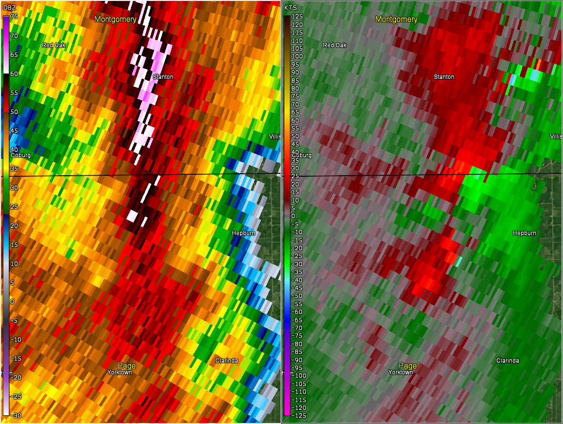 Radar/Photo