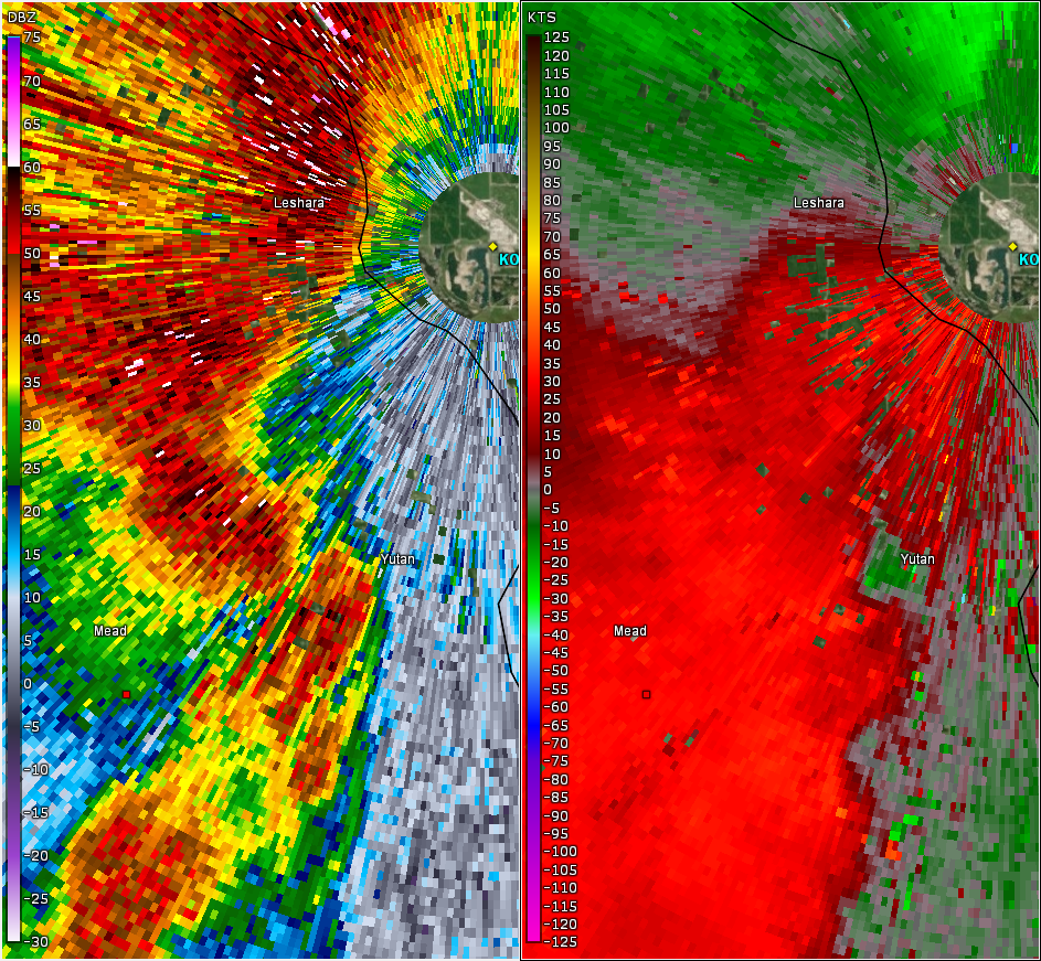 Radar/Photo