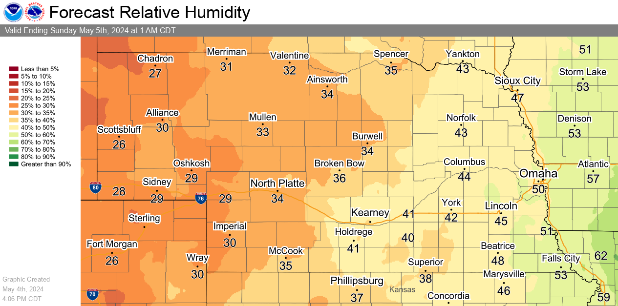 Today's Relative Humidity Forecast