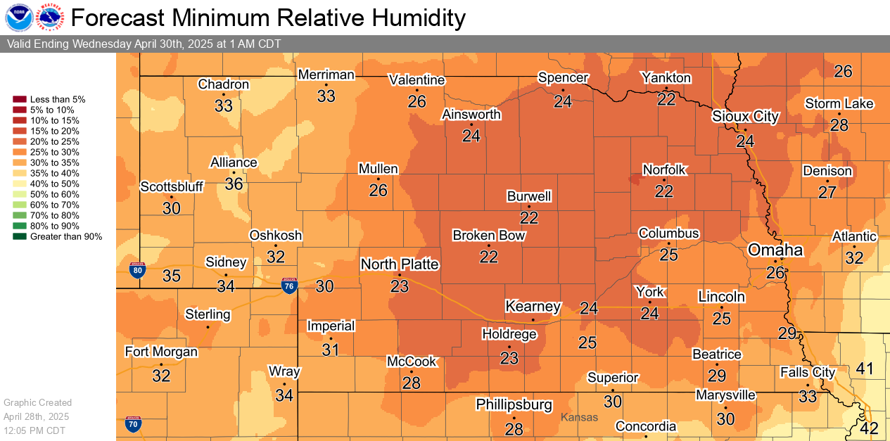 Tomorrow's Minimum RH