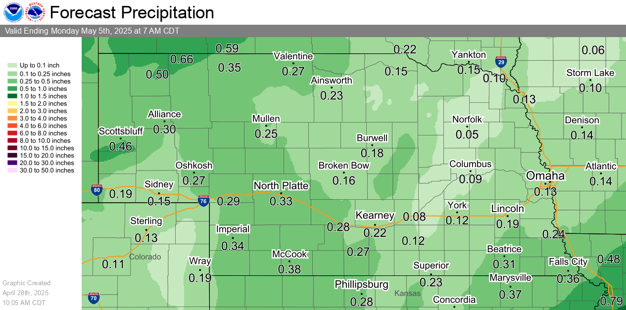 7 Day Total Rainfall Forecast