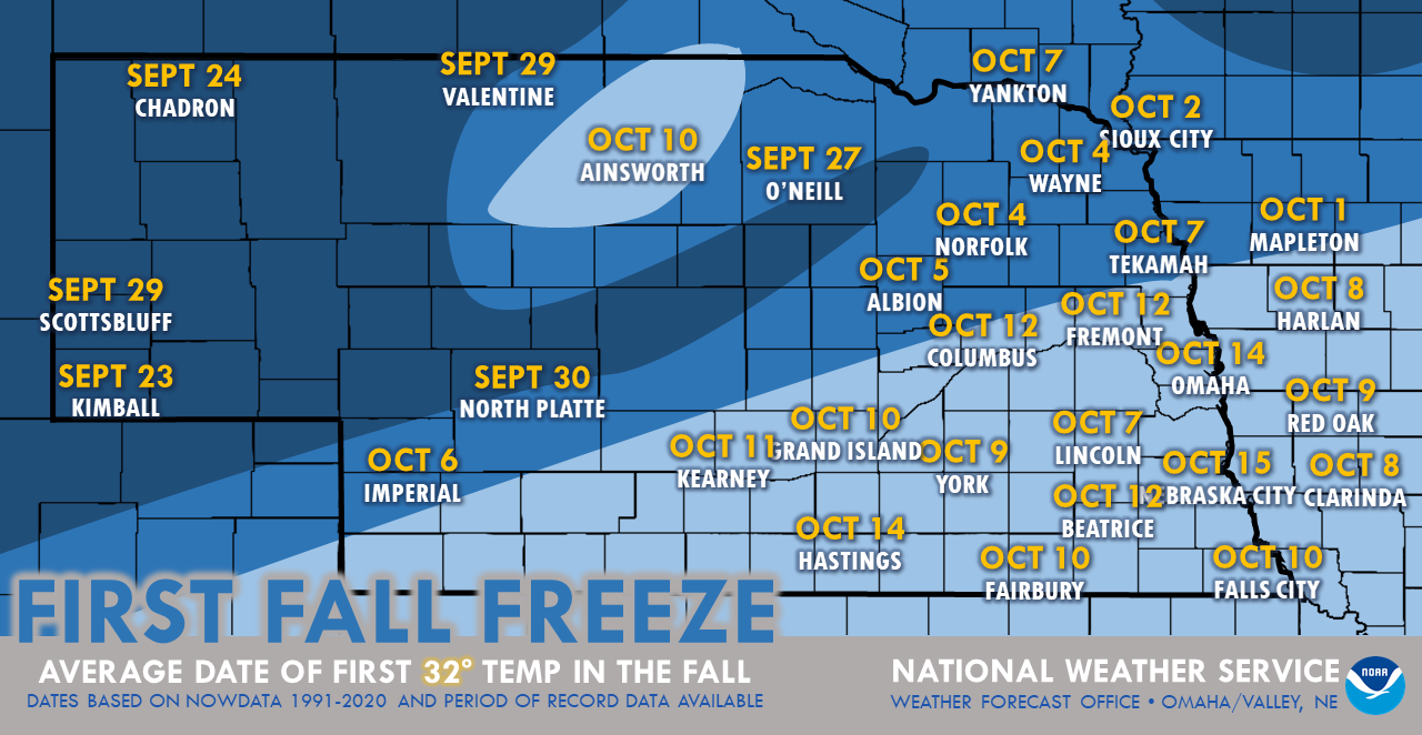 First Freeze Date on Average